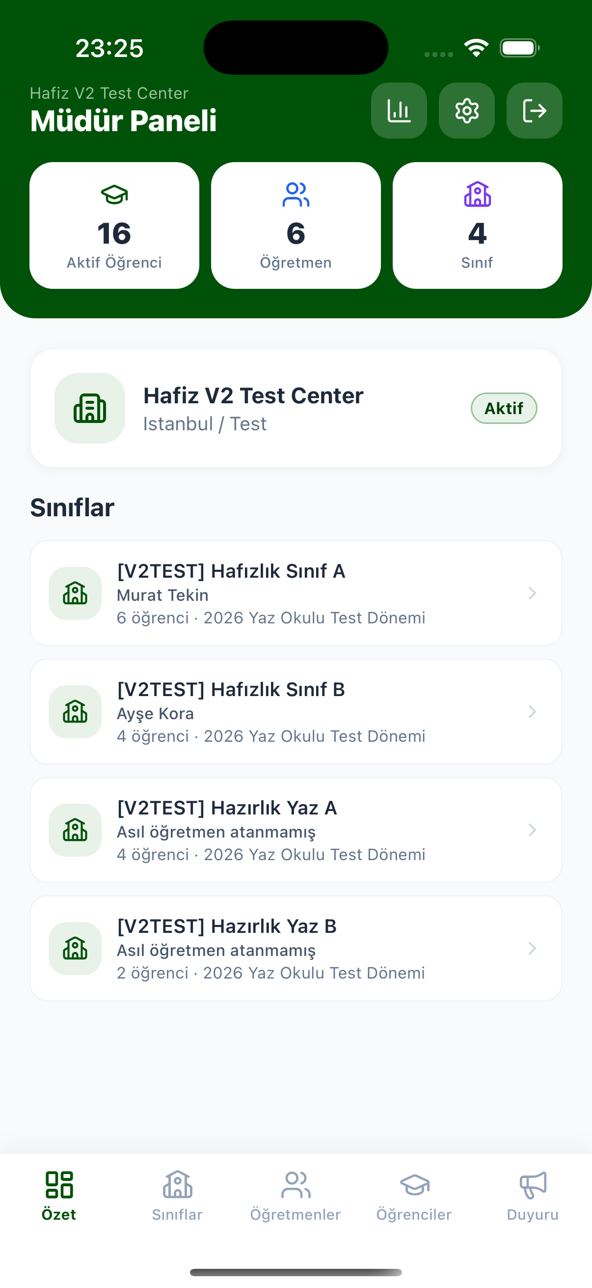 Hafız uygulaması müdür paneli — aktif öğrenci, öğretmen ve sınıf özeti